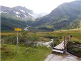 Lenzanger - Hoher Sonnblick